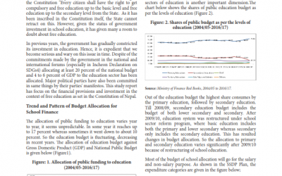 Research Brief on Financing Gap in Education