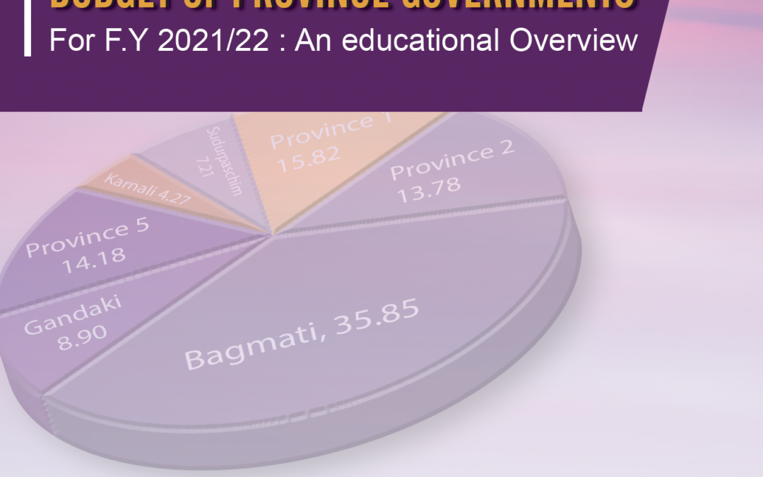 Analysis of the BUDGET OF PROVINCE GOVERNMENTS